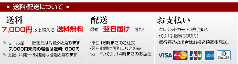 送料・配送について