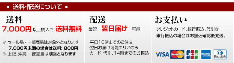 送料・配送について