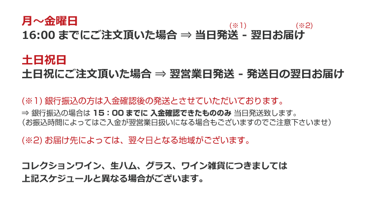 配送日スケジュールについて