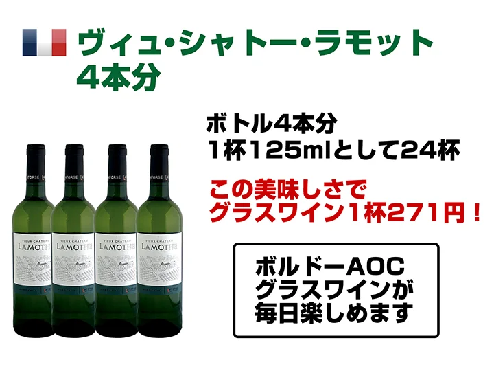 Bag In Box ラモット・魅力