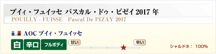 プイィ・フュイッセ パスカル ドゥ ピゼイ 2017年概要