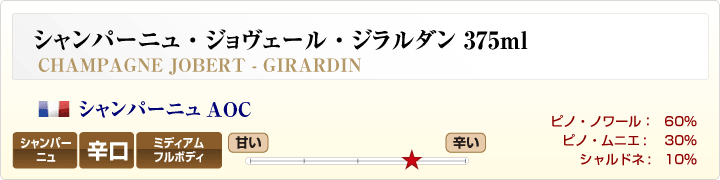 シャンパーニュ・ジョヴェール・ジラルダン