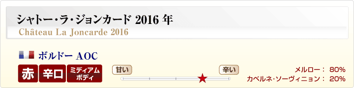 白ラベル