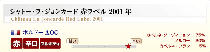 ジョンカード赤ラベル