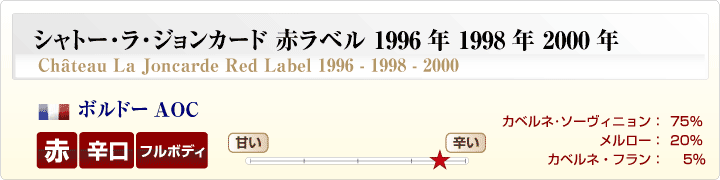 シャトー･ラ･ジョンカード赤ラベル概要