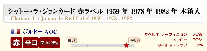 シャトー・ラ・ジョンカード赤ラベル概要