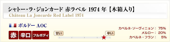 シャトー・ラ・ジョンカード赤ラベル概要
