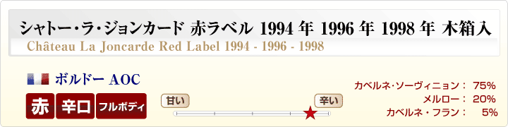 シャトー・ラ・ジョンカード赤ラベル概要