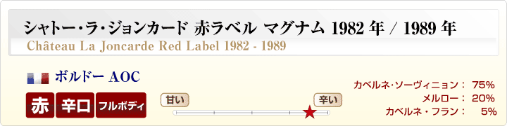 シャトー･ラ･ジョンカード赤ラベル概要