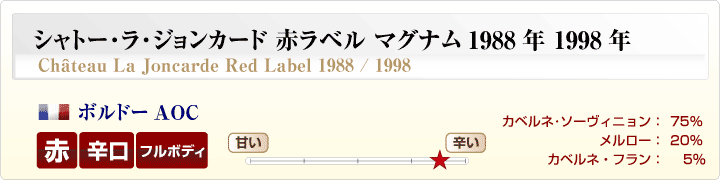 シャトー･ラ･ジョンカード赤ラベル概要