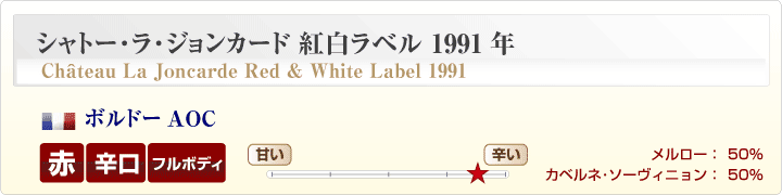 シャトー・ラ・ジョンカード紅白ラベル概要