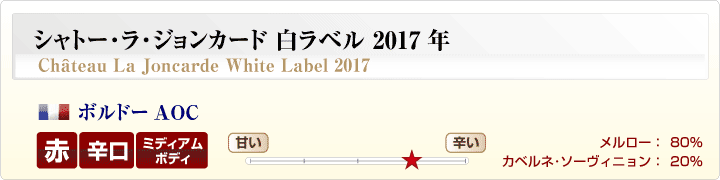 ジョンカード白ラベル概要