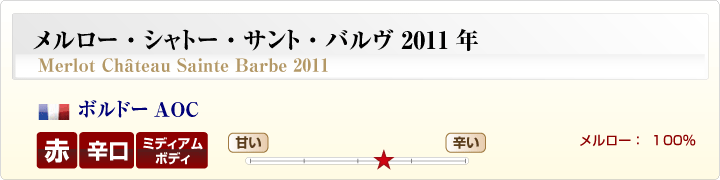 メルロー・シャトー・サント・バルヴ 2011年