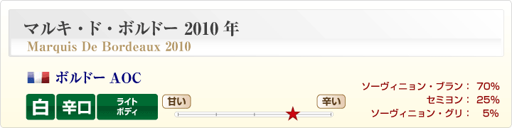 マルキ・ド・ボルドー2010年