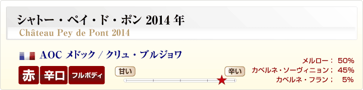 シャトー・ペイ・ド・ポン