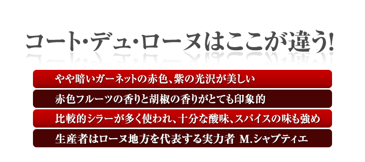 コート・デュ・ローヌはここが違う