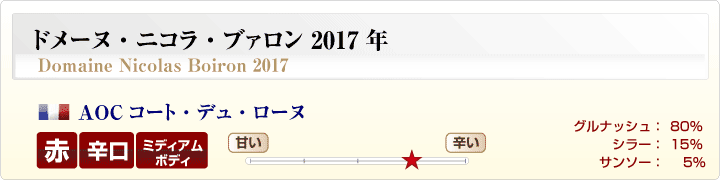 ドメーヌ・ニコラ・ブァロン2017年概要