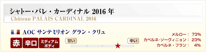 シャトー・パレ・カーディナル2016年概要