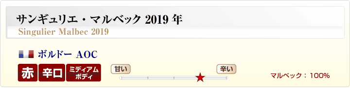 サンギュリエ マルベック 2019年