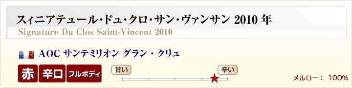 赤ワイン スィニアテュール・ドュ・クロ･サン･ヴァンサン2010年